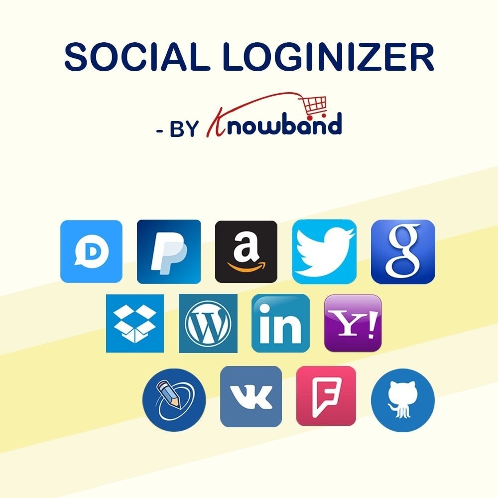 Loginizer social Prestashop