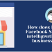 How does Prestashop Facebook Store module intelligently hike your business growth
