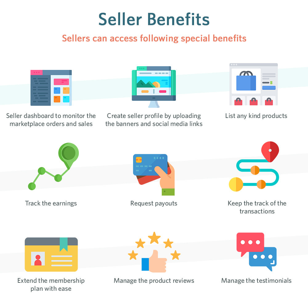 The Prestashop Marketplace Addon by Knowband is all you need for your business