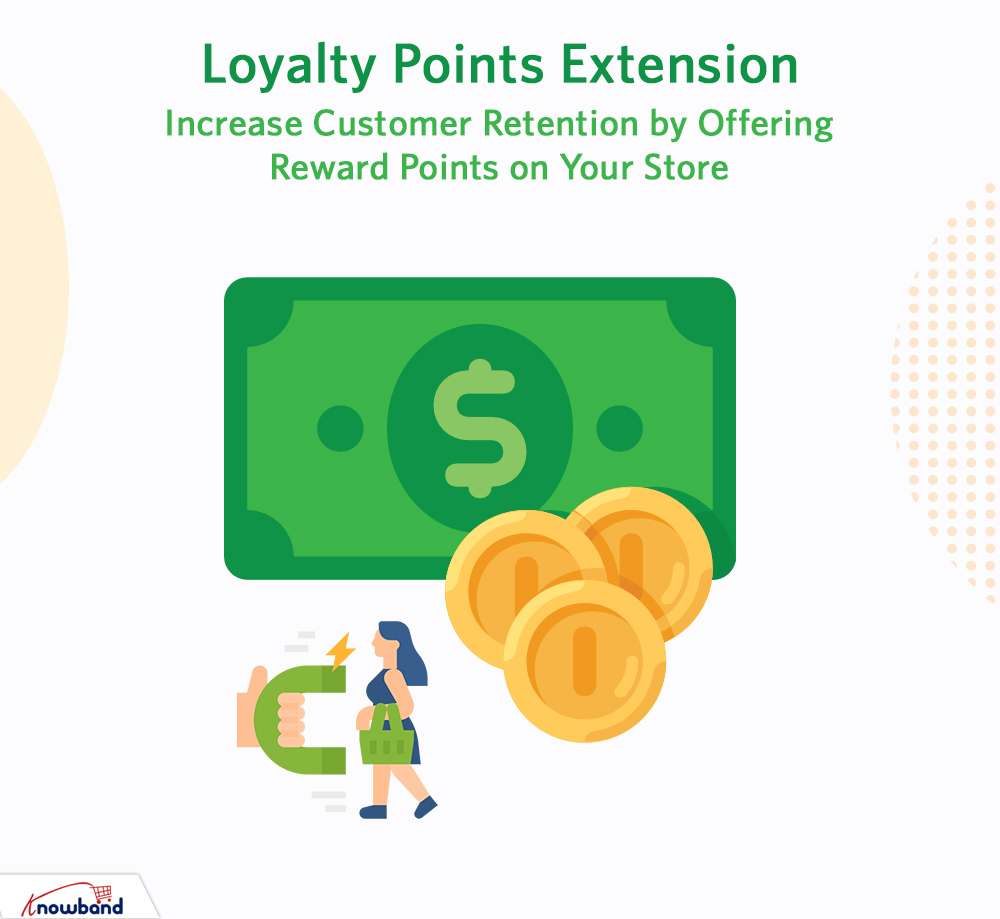 What is the need for a Loyalty Point Program?
