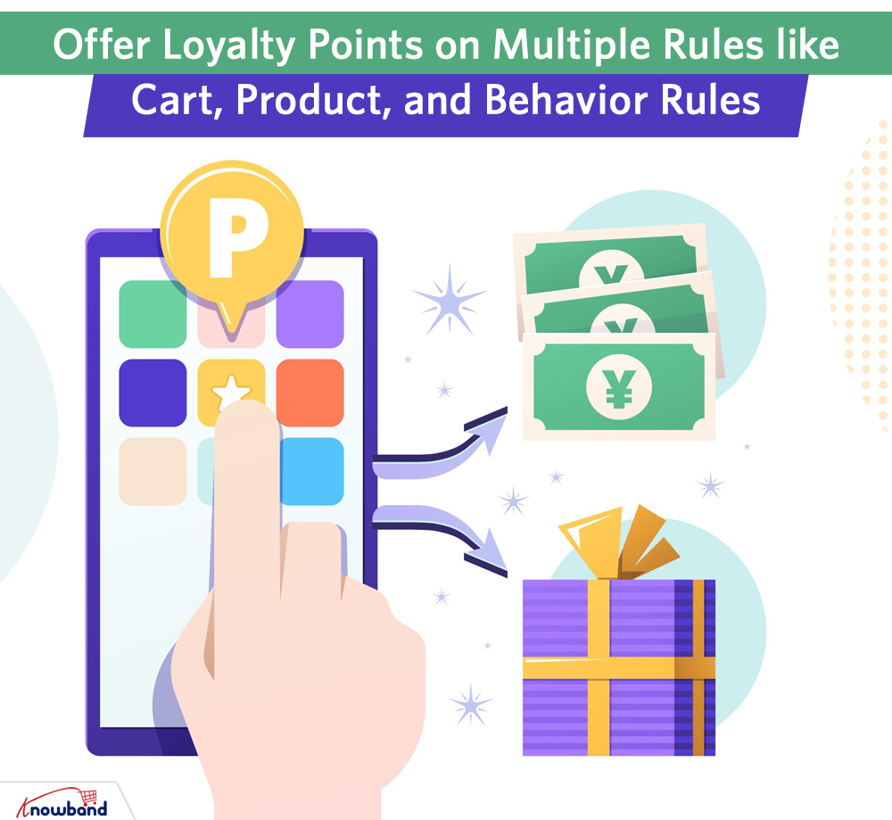 Benefits and Uses of Prestashop Loyalty Points Module in Marketing