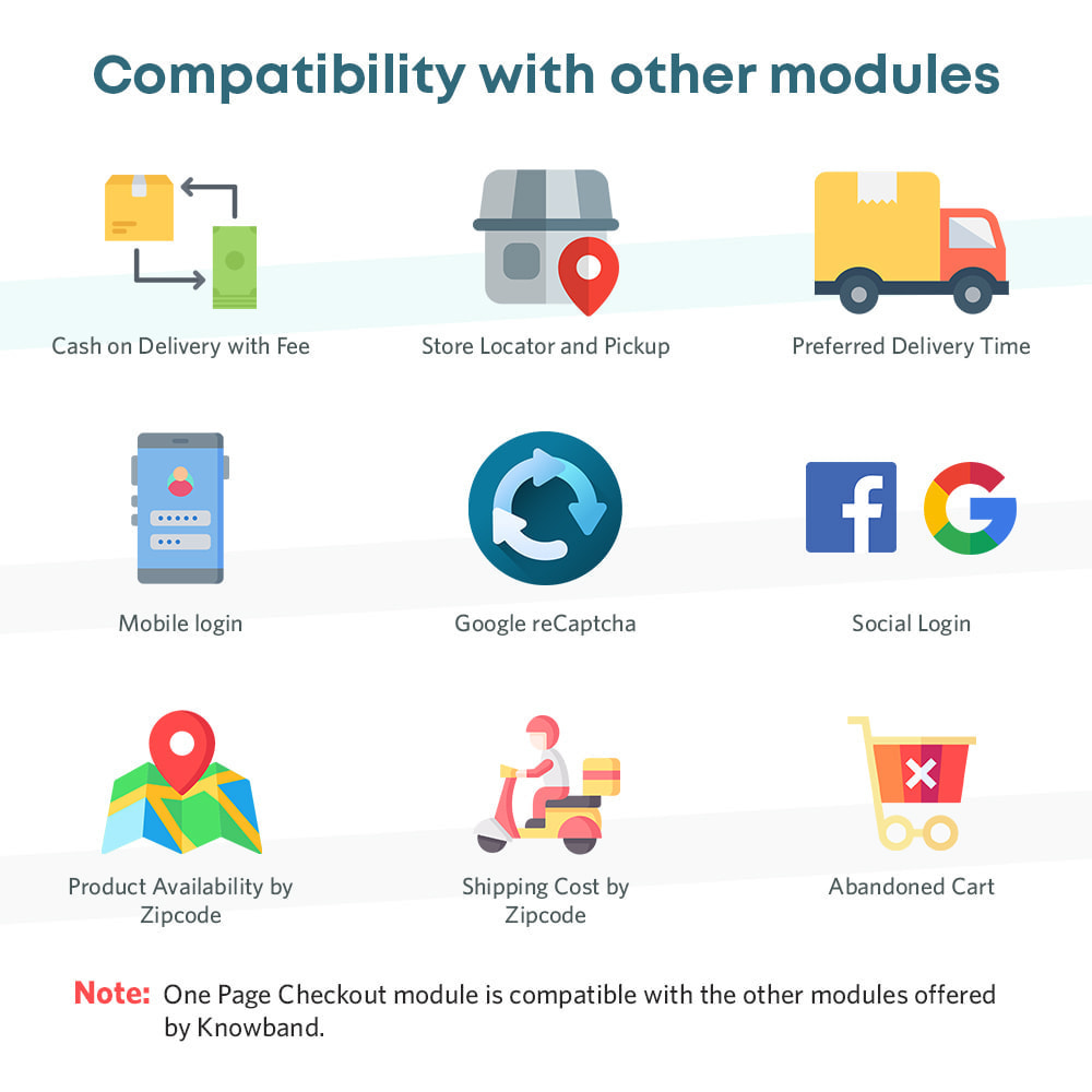 compatibilità con altri moduli