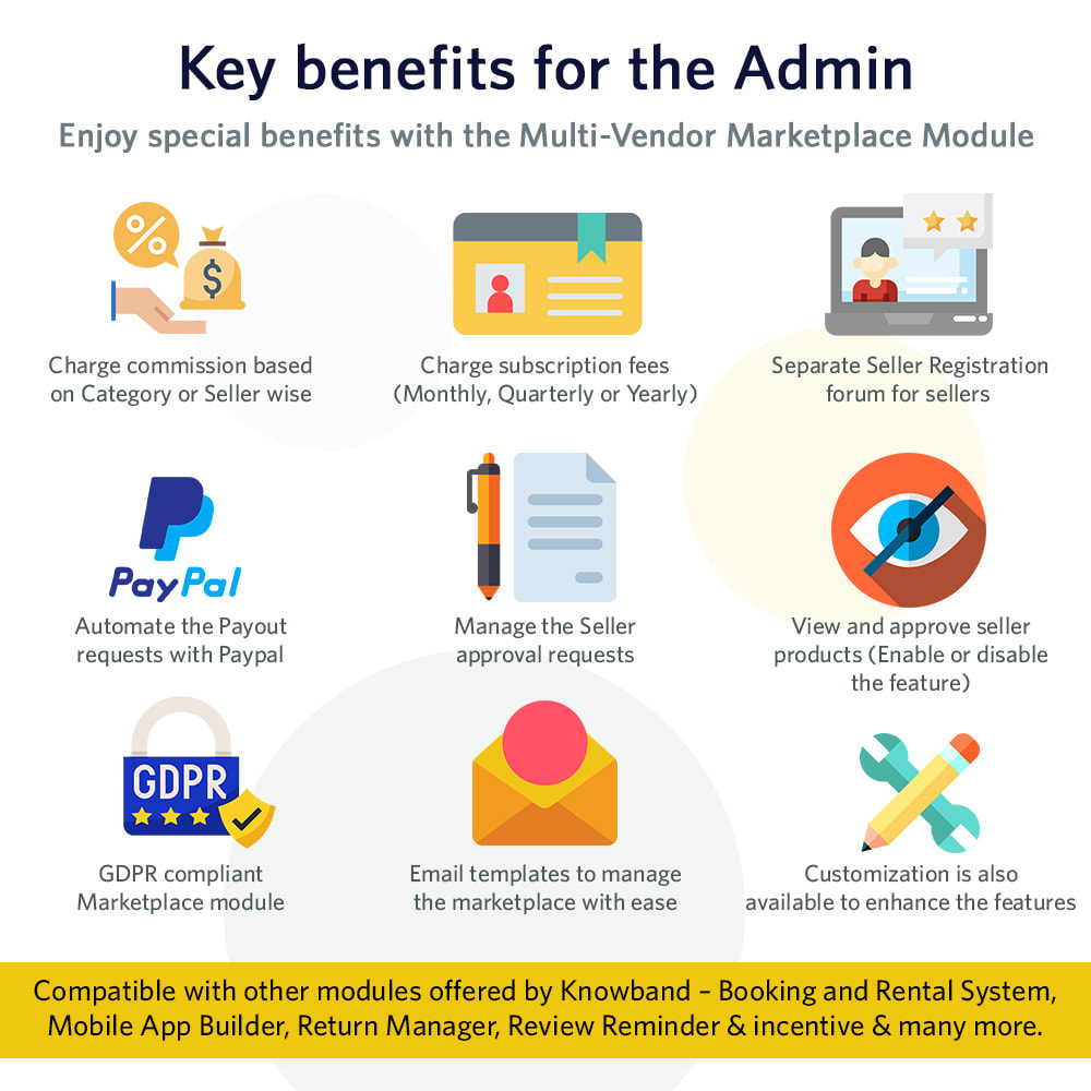 Why should you choose the Multi-Vendor Marketplace Module by Knowband?