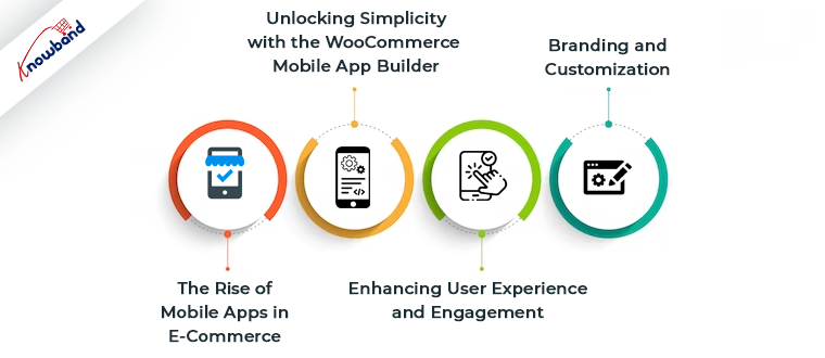 Features of Mobile App for WooCommerce - Knowband