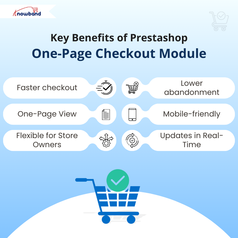 Key benefits of the PrestaShop One Page Checkout module