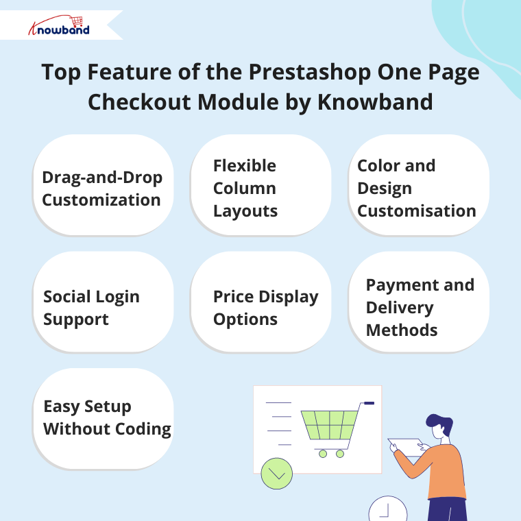 Top features of the PrestaShop One Page Checkout module by Knowband