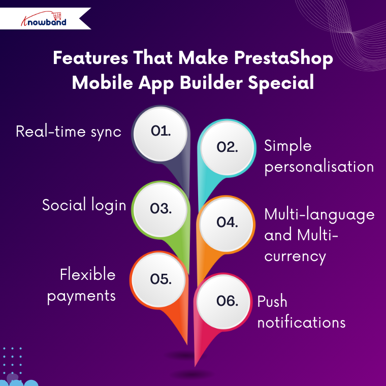 Key features that make PrestaShop Mobile App Builder stand out.