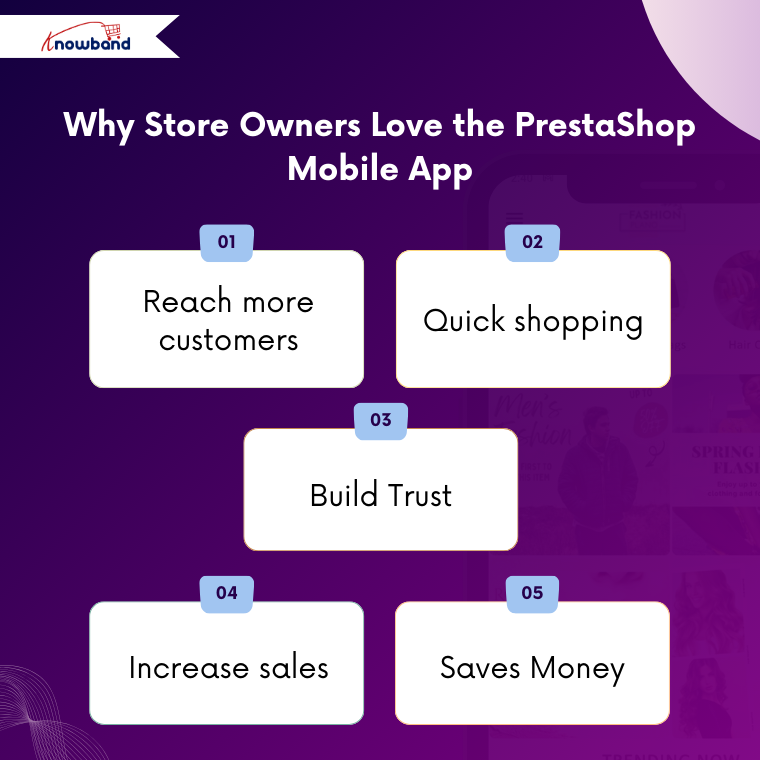 Reasons why store owners choose and love the PrestaShop Mobile App Builder for their eCommerce business.