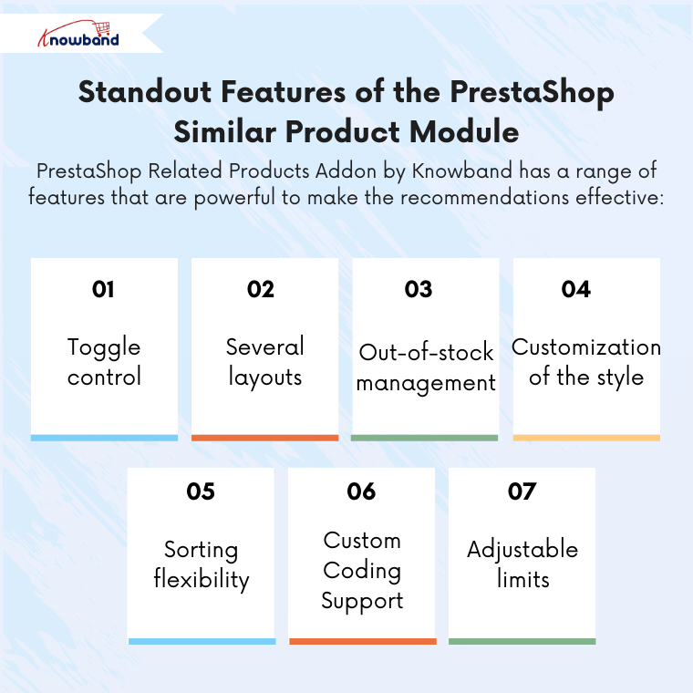Standout Features of the PrestaShop Similar Product Module