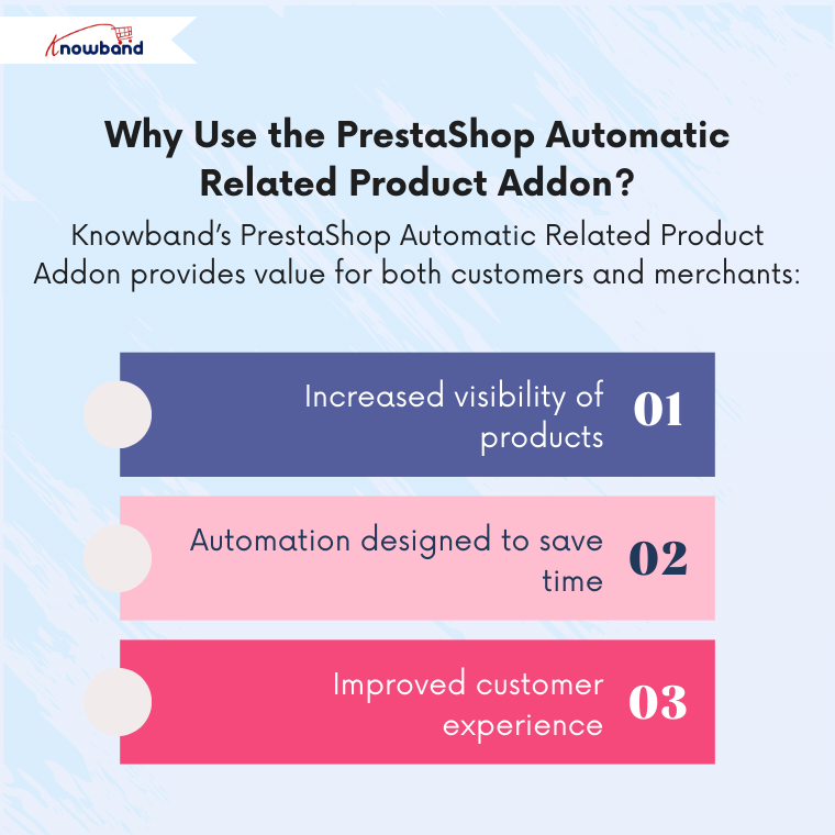 Why Use the PrestaShop Automatic Related Product Addon?