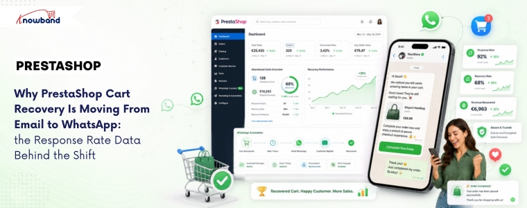 PrestaShop WhatsApp CRM Module helping merchants communicate with customers through WhatsApp for order updates, support, and promotions.